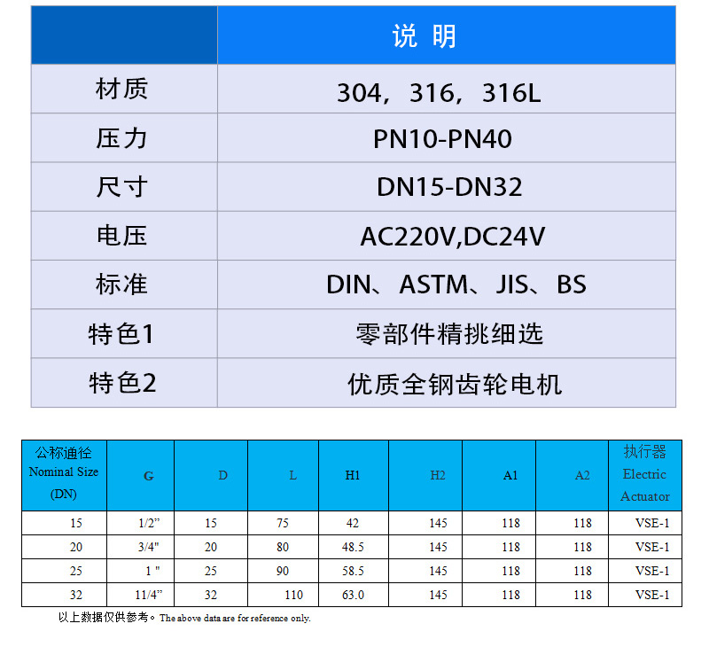 经济型电动球阀